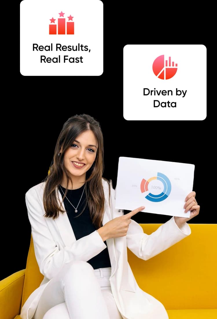 Professional presenting results