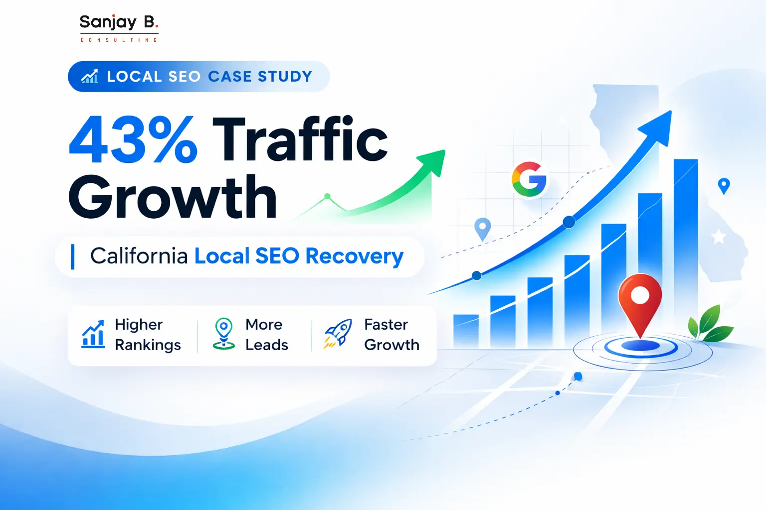 Local SEO Case Study: How We Recovered Traffic for a California SMB in 45 Days (2026)